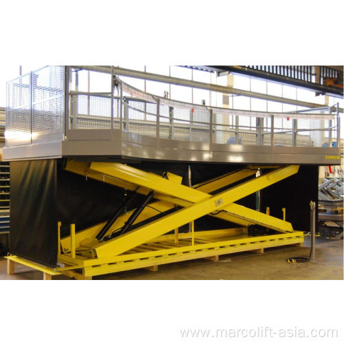 Scissor lift extension platform